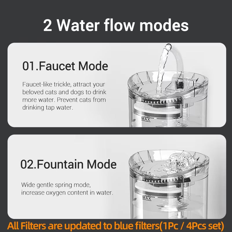 Cat Water Fountain Automatic Pet Water Dispenser Pet Smart Drinker for Cats Auto Sensor Cat Drinking Fountain Accessories